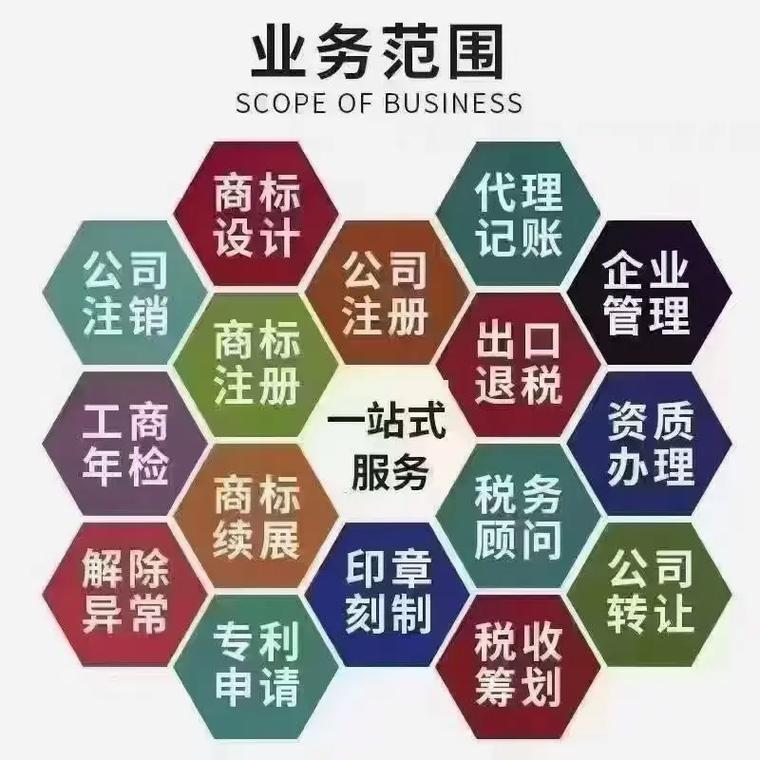 定西代理记账